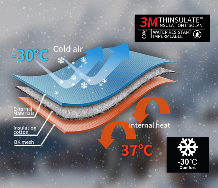 Waterproof Insulation Thinsulate Hunting Boots